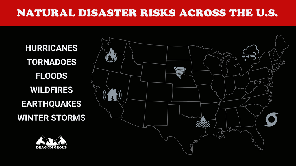 State Risk Analysis for Common Natural Disasters in the US – Drag-On Group